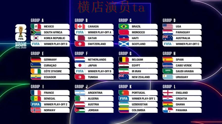 FIFA World Cup 2026期间热门世界杯投注平台推荐盘点分析与稳定性评测分析 FIFA World Cup 2026期间热门世界杯投注平台推荐盘点分析与稳定性评测分析