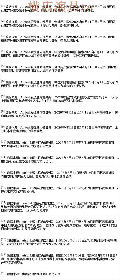 FIFA World Cup 2026期间热门世界杯投注平台推荐盘点分析与稳定性评测分析 FIFA World Cup 2026期间热门世界杯投注平台推荐盘点分析与稳定性评测分析