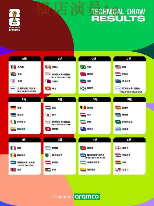 世界杯竞猜平台盘点合集：覆盖真实体验与入口方式 - World Cup 2026